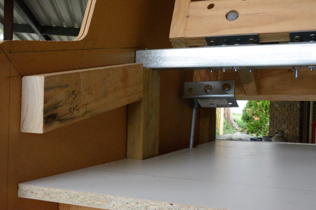 picture of beams used to support control panel