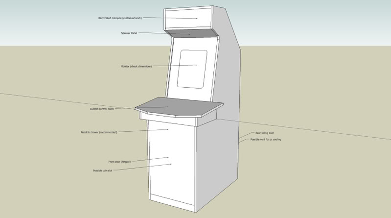 picture of the zombie arcade cabinet