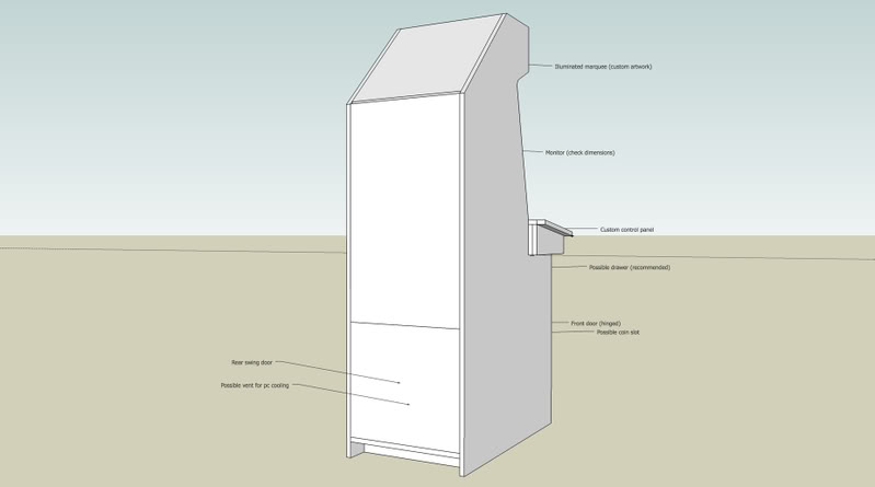picture of the rear of an arcade cabinet drawn in sketch up