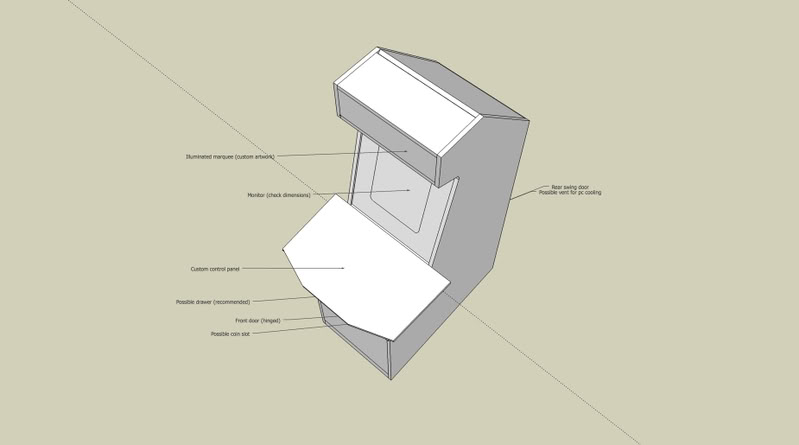 tope view of the arcade cabinet plan drawn in sketch up